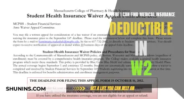 Finding Medical Insurance Deductibles: Your W-2 Explained
