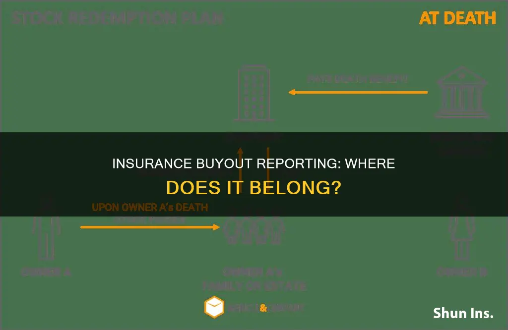 where is insurance buyout reported