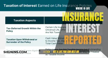 Life Insurance Interest: Reporting Requirements and Tax Implications