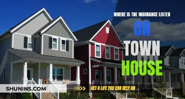 Townhouse Insurance: Where to Find It