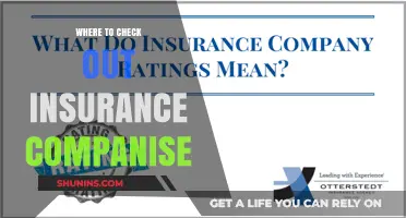 Insurance Companies: Where to Start Your Search