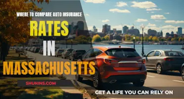 Comparing Auto Insurance Rates in Massachusetts: Best Sites