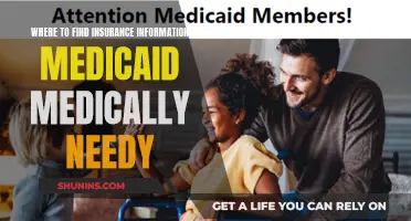 Medicaid Medically Needy: Insurance Information Sources