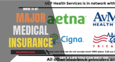 Best Places to Get Major Medical Insurance