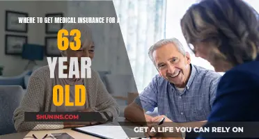 Best Medical Insurance Options for 63-Year-Olds