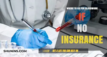 Affordable Bloodwork: Where to Go Without Insurance
