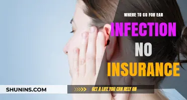 Ear Infection Help: No Insurance, Now What?