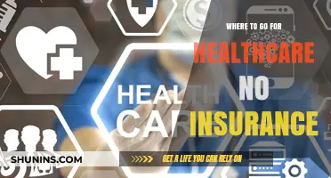 Navigating Healthcare Without Insurance: Your Options