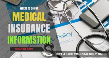 Medical Insurance: Where to Find the Right Information