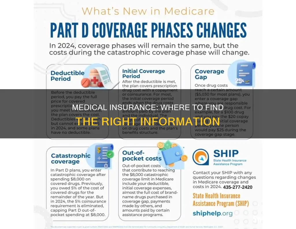 where to go for medical insurance informstion