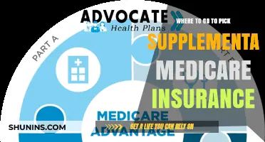 Supplemental Medicare: Choosing the Right Insurance Provider