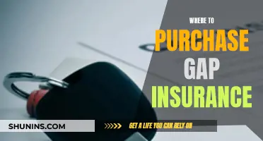 Gap Insurance: Where to Buy