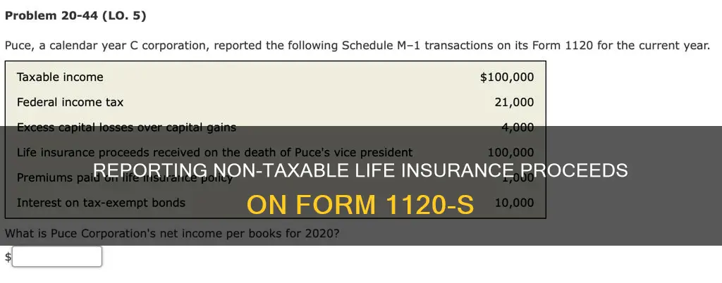 where to report non taxable life insurance proceeds on 1120s