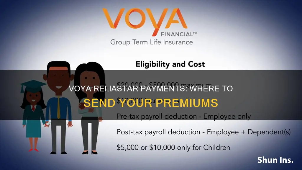 where to send voya reliastar life insurance payments