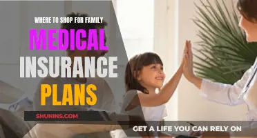 Medical Insurance Plans: Best Places to Shop for Families