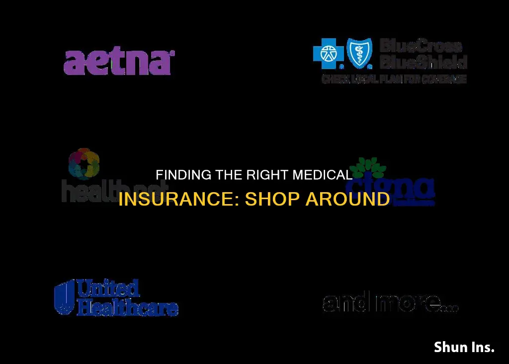 where to shop for medical health insurance