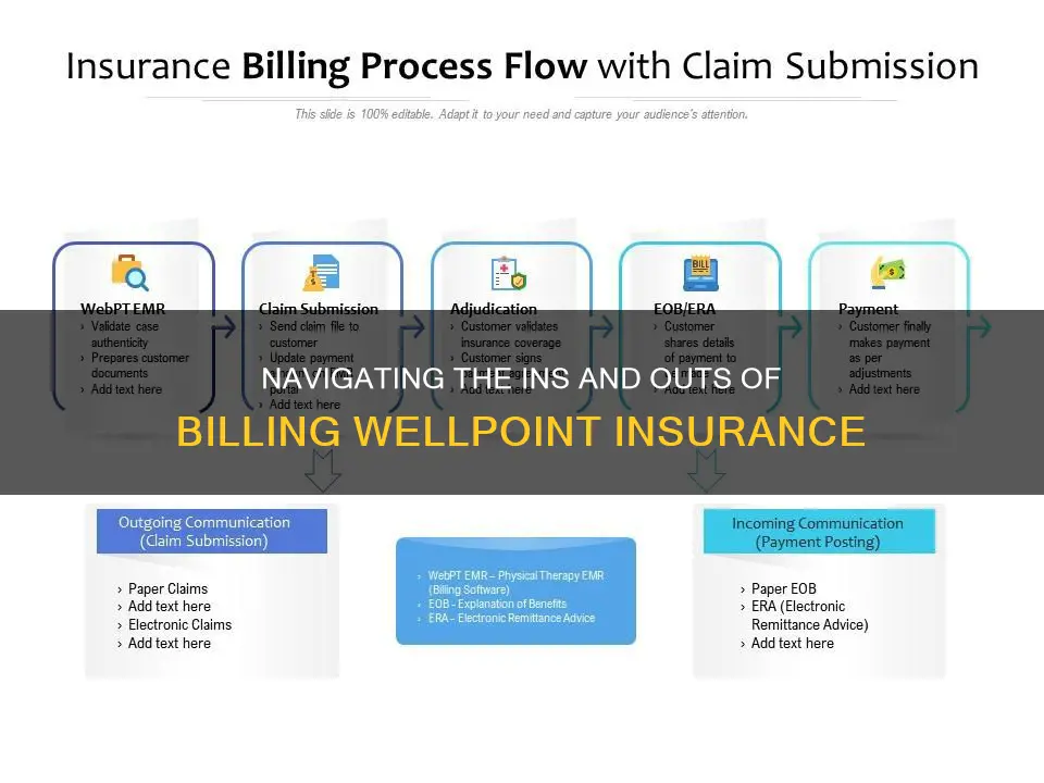 where tp bill wellpoint insurance