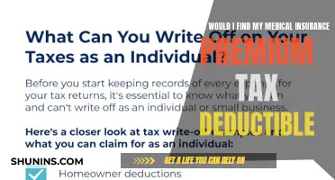 Uncover Medical Insurance Premium Tax Deductions: Where to Look