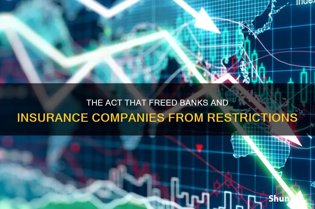 which act eliminated restrictions on banks insurance companies