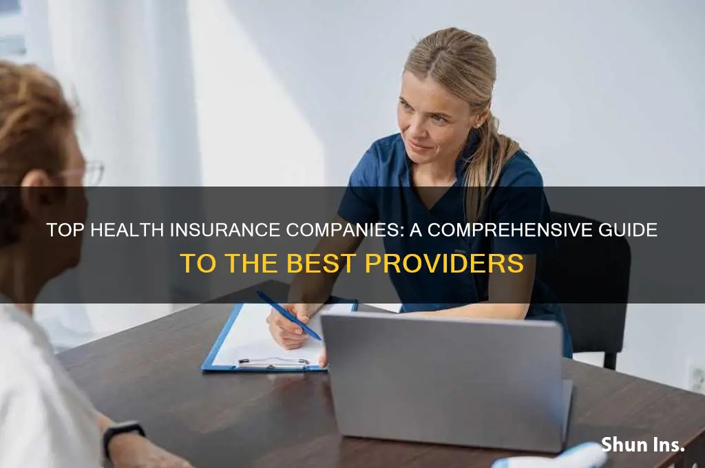 which are the best health insurance companies