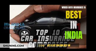 Best Auto Insurance in India: Comprehensive Guide