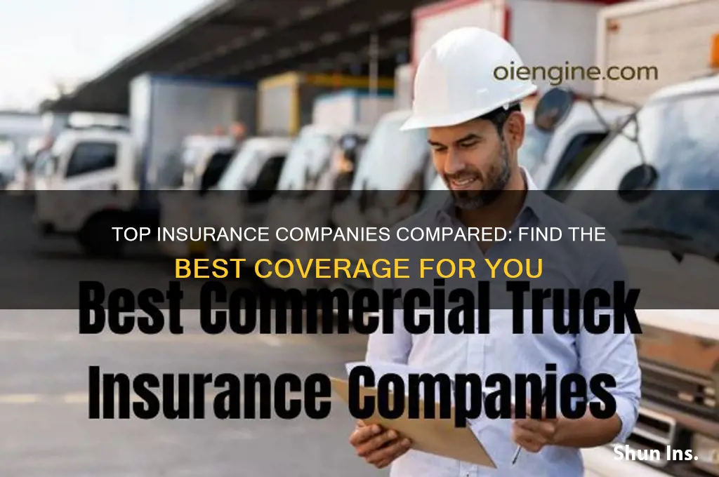 which best insurance company