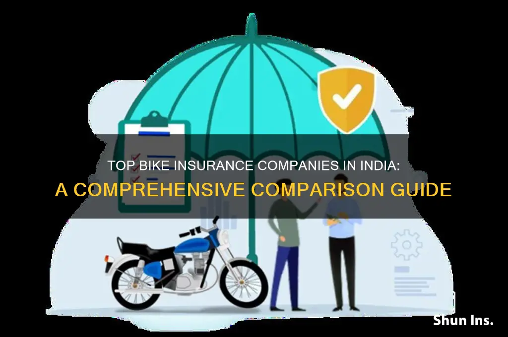 which bike insurance company is best in india