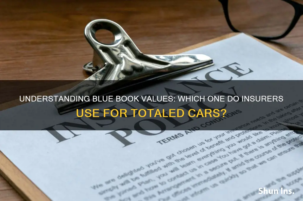 which blue book value insurance companies use if total