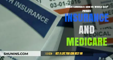 Private Insurance and Medicare: Candidate's Promise or Pipe Dream?