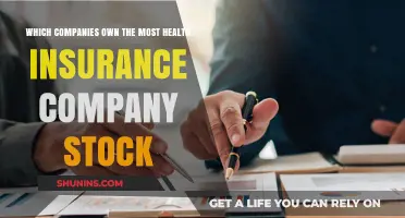 Top Corporate Investors Dominating Health Insurance Company Stock Ownership