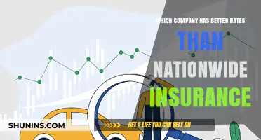 Comparing Insurance Rates: Who Offers Better Deals Than Nationwide?