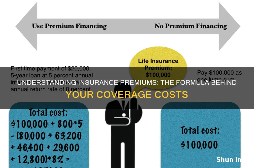 which formula best describes the amount an insurance company
