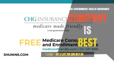 Choosing the Best Government Health Insurance: A Comprehensive Comparison Guide
