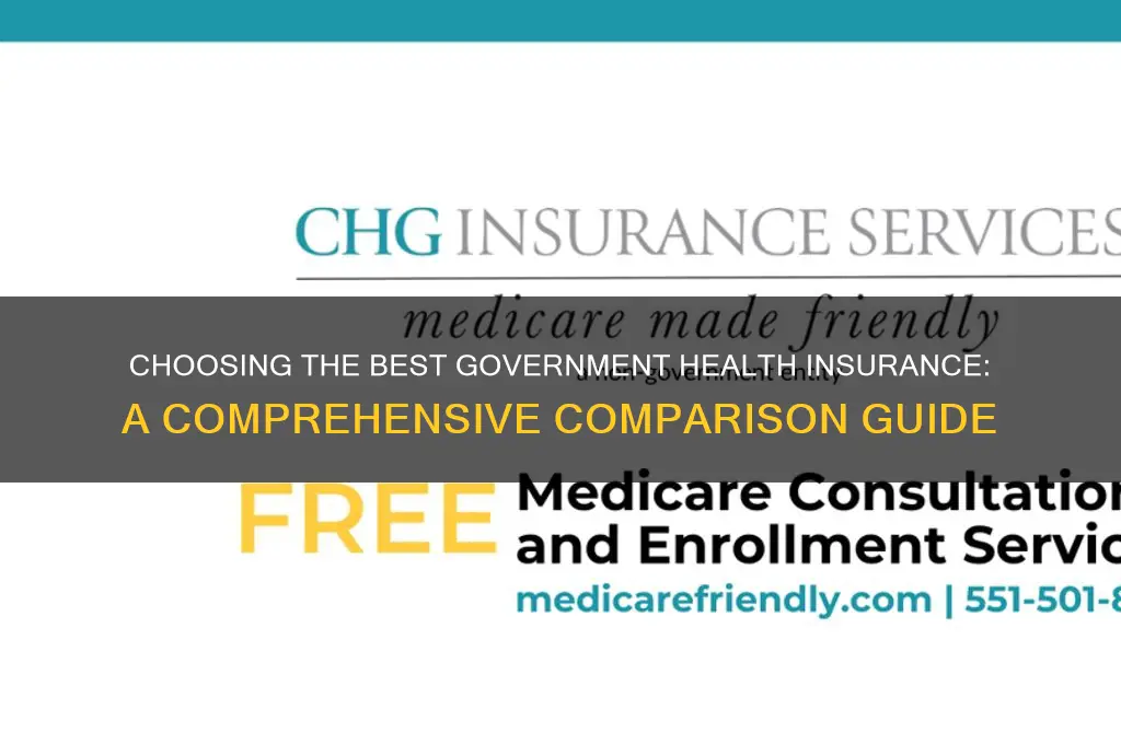 which government health insurance company is best