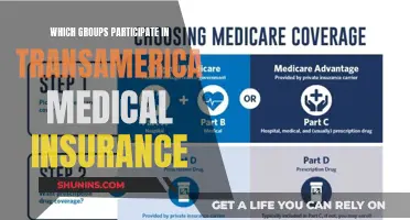 Transamerica Medical Insurance: Who's Covered and Who's Not