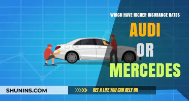 Insurance Rates: Audi vs. Mercedes — Who Wins?