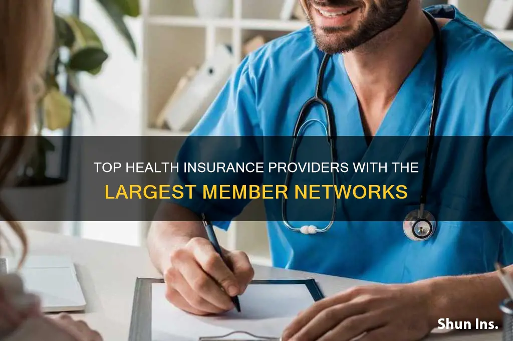 which health insurance companies have the most members