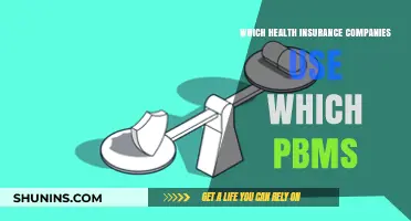 Which Health Insurance Companies Partner with Which PBMs?