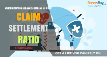Top Health Insurance Companies with Highest Claim Settlement Ratios