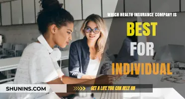 Top Individual Health Insurance Plans: Finding the Best Coverage for You