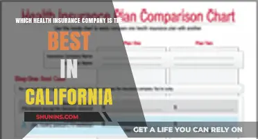 Top Health Insurance Providers in California: A Comprehensive Comparison Guide
