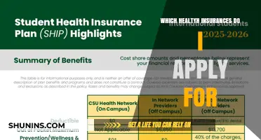 Navigating Health Insurance: Choosing the Right Plan for You