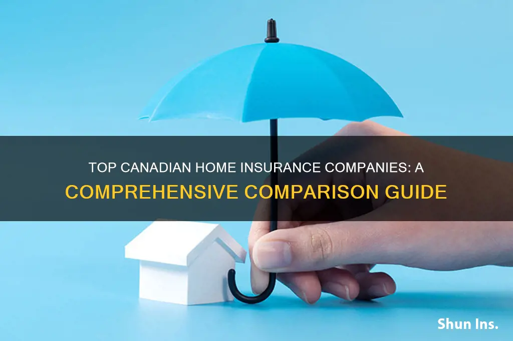 which home insurance company is best in canada
