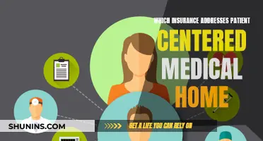 Medical Home Insurance: Putting Patients First