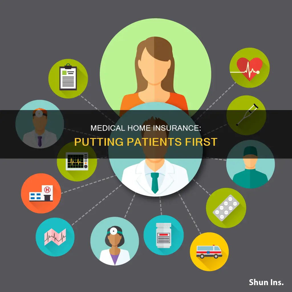which insurance addresses patient centered medical home