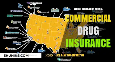 Commercial Drug Insurance: Which Provider is Right for You?