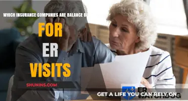 ER Visits: Which Insurers Allow Balance Billing Practices?