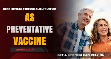 Shingrix as Preventative Vaccine: Which Insurers Cover It?
