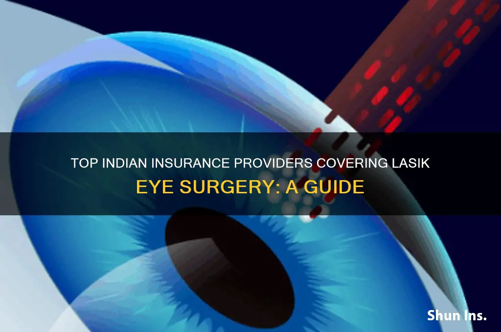 which insurance companies cover lasik eye surgery in india