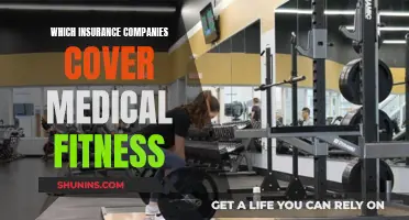 Best Medical Fitness Insurance Plans: Coverage and Costs